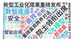 聚焦人工智能取船舶工业深度融合术